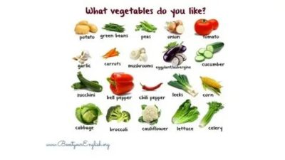 как по английски овощи