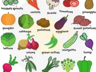 как по английски будет слово овощи