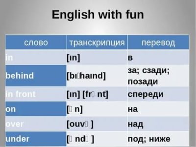как переводится слово fun