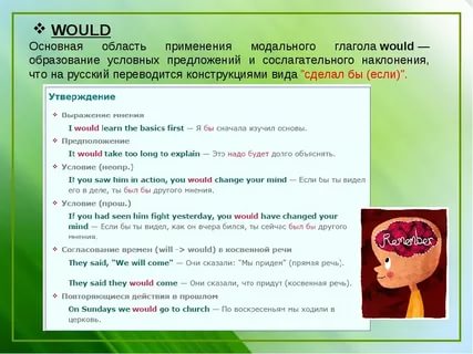 I m will перевод. Would в английском языке. Would в английском языке правило. Употребление глагола would в английском языке. Использование глагола will в английском.