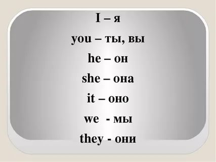Они на английском языке. Как будет по английски я ты он она оно мы вы они. Как будет по английски я. Как будет по английски. Я ты мы на английском.