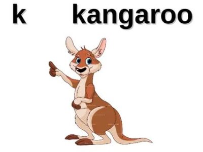 как пишется кенгуру по английски