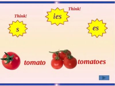 как по английски будет слово помидор