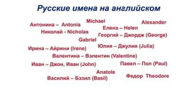 как пишутся русские имена на английском