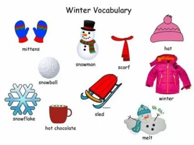 как переводится слово winter