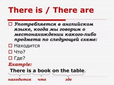когда употребляется there is there are
