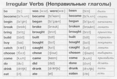 таблица неправильных глаголов как читается