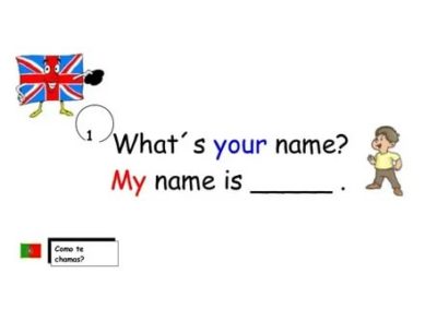 как переводится what s your name