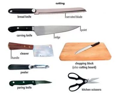 как по английски нож